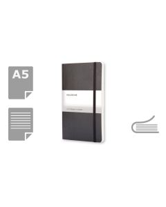 {{product.name}} - {{product.manufacturer}} - {{product.sku}}