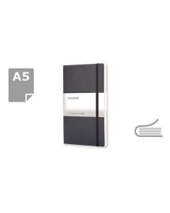 {{product.name}} - {{product.manufacturer}} - {{product.sku}}