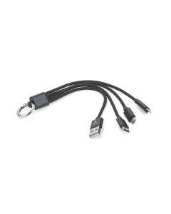 {{product.name}} - {{product.manufacturer}} - {{product.sku}}