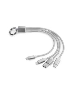{{product.name}} - {{product.manufacturer}} - {{product.sku}}