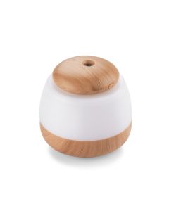 {{product.name}} - {{product.manufacturer}} - {{product.sku}}