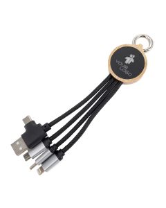 {{product.name}} - {{product.manufacturer}} - {{product.sku}}