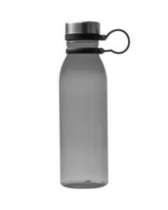 {{product.name}} - {{product.manufacturer}} - {{product.sku}}