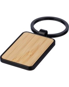 {{product.name}} - {{product.manufacturer}} - {{product.sku}}