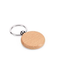 {{product.name}} - {{product.manufacturer}} - {{product.sku}}