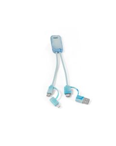 {{product.name}} - {{product.manufacturer}} - {{product.sku}}
