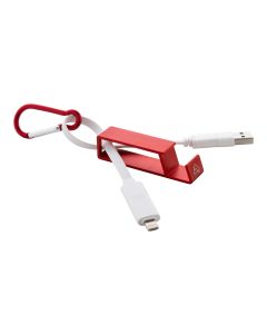 {{product.name}} - {{product.manufacturer}} - {{product.sku}}
