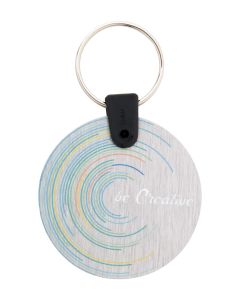 {{product.name}} - {{product.manufacturer}} - {{product.sku}}