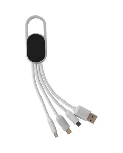 {{product.name}} - {{product.manufacturer}} - {{product.sku}}