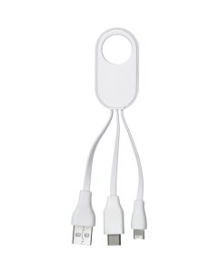 {{product.name}} - {{product.manufacturer}} - {{product.sku}}