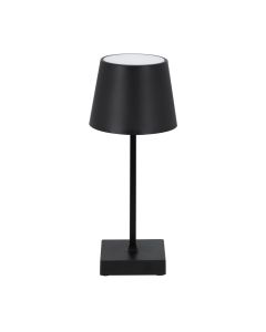 {{product.name}} - {{product.manufacturer}} - {{product.sku}}