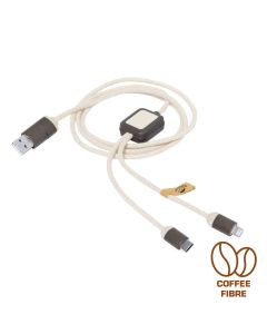 {{product.name}} - {{product.manufacturer}} - {{product.sku}}