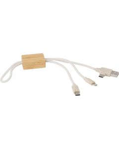{{product.name}} - {{product.manufacturer}} - {{product.sku}}