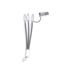 {{product.name}} - {{product.manufacturer}} - {{product.sku}}