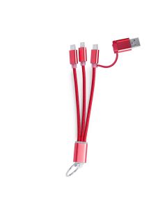 {{product.name}} - {{product.manufacturer}} - {{product.sku}}