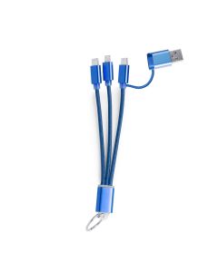 {{product.name}} - {{product.manufacturer}} - {{product.sku}}