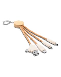 {{product.name}} - {{product.manufacturer}} - {{product.sku}}