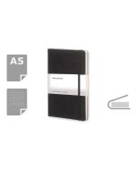 {{product.name}} - {{product.manufacturer}} - {{product.sku}}