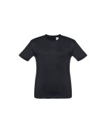 {{product.name}} - {{product.manufacturer}} - {{product.sku}}