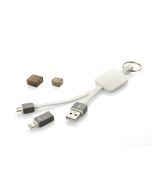 {{product.name}} - {{product.manufacturer}} - {{product.sku}}