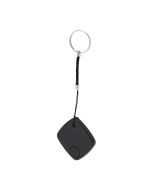 {{product.name}} - {{product.manufacturer}} - {{product.sku}}