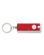 {{product.name}} - {{product.manufacturer}} - {{product.sku}}