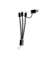 {{product.name}} - {{product.manufacturer}} - {{product.sku}}