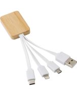 {{product.name}} - {{product.manufacturer}} - {{product.sku}}