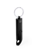 {{product.name}} - {{product.manufacturer}} - {{product.sku}}