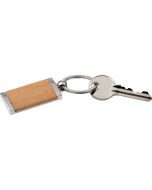 {{product.name}} - {{product.manufacturer}} - {{product.sku}}
