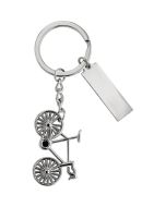 {{product.name}} - {{product.manufacturer}} - {{product.sku}}