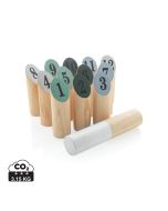 {{product.name}} - {{product.manufacturer}} - {{product.sku}}